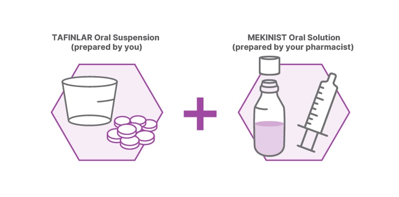 TAFINLAR oral suspension (prepared by you) + MEKINIST oral solution (prepared by your pharmacist) 